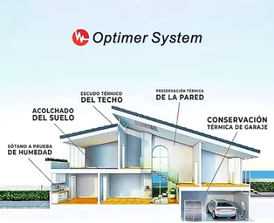 Imagen de POLYREFLEX MULTI 5-20 (1,25X20m)|Aislante Térmico para Paredes y Fachadas, Techo