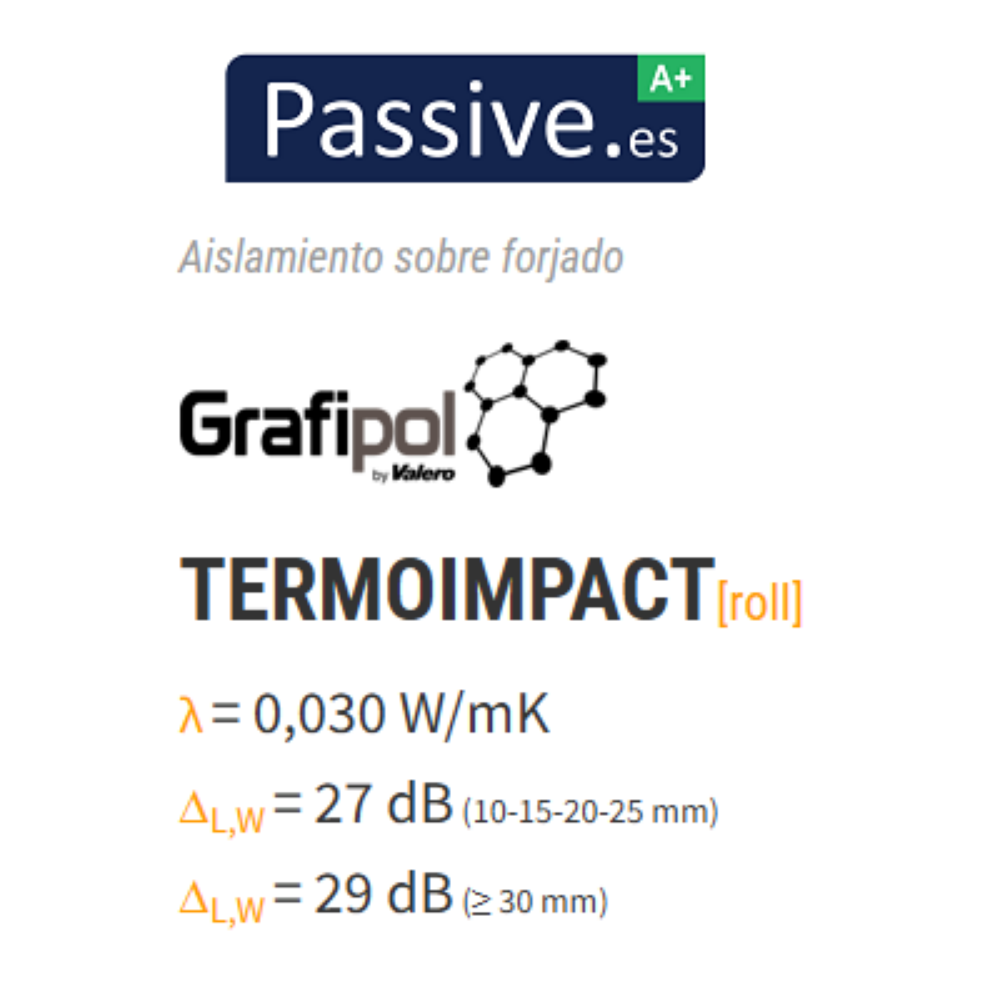 Imagen para la categoría GRAFIPOL TERMOIMPACT