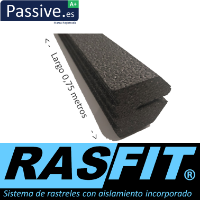Imagen de Perfil de arranque Rasfit de 52mm x 0,75 metros de largo
