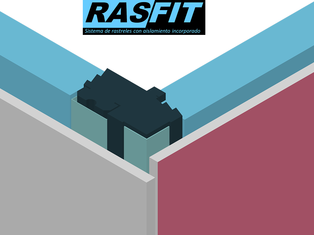 detalles-rasfit