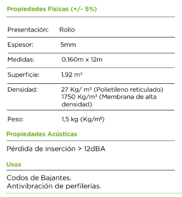 Imagen de Banda Acústica de bajantes bicapa PLUS-160, de 16 cm ( rollo de 12 metros )