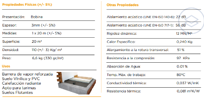 Imagen de Lámina anti-impacto de 3mm. AIR-BUR SOUND PLUS