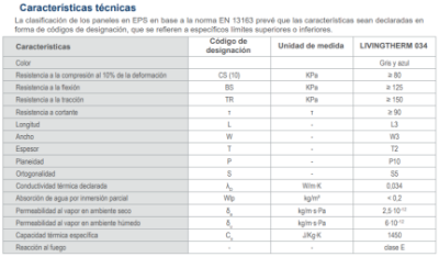 Imagen de LIVINGTHERM 034 ®, espesor (# 40mm). Formato [1000X500] [30 PANELES = 15m2.].