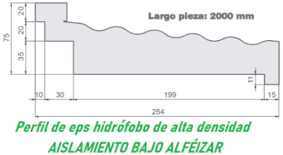 Imagen de Aislamiento bajo Alféizar de eps hidrófobo 