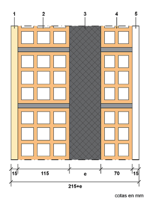 Imagen de TR328 Panel med.madera GRAFIPOL ® TR-32, espesor (# 80mm). Formato [600X2800] [1,68m2.].