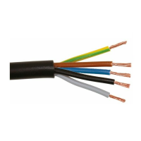Imagen de 1 metro de Cable eléctrico de 5 hilos x 0.75mm