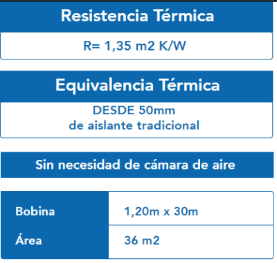 Imagen de Aislamiento reflexivo, AIR-BUR TERMIC S-YC 8mm. (Formato 6m2)