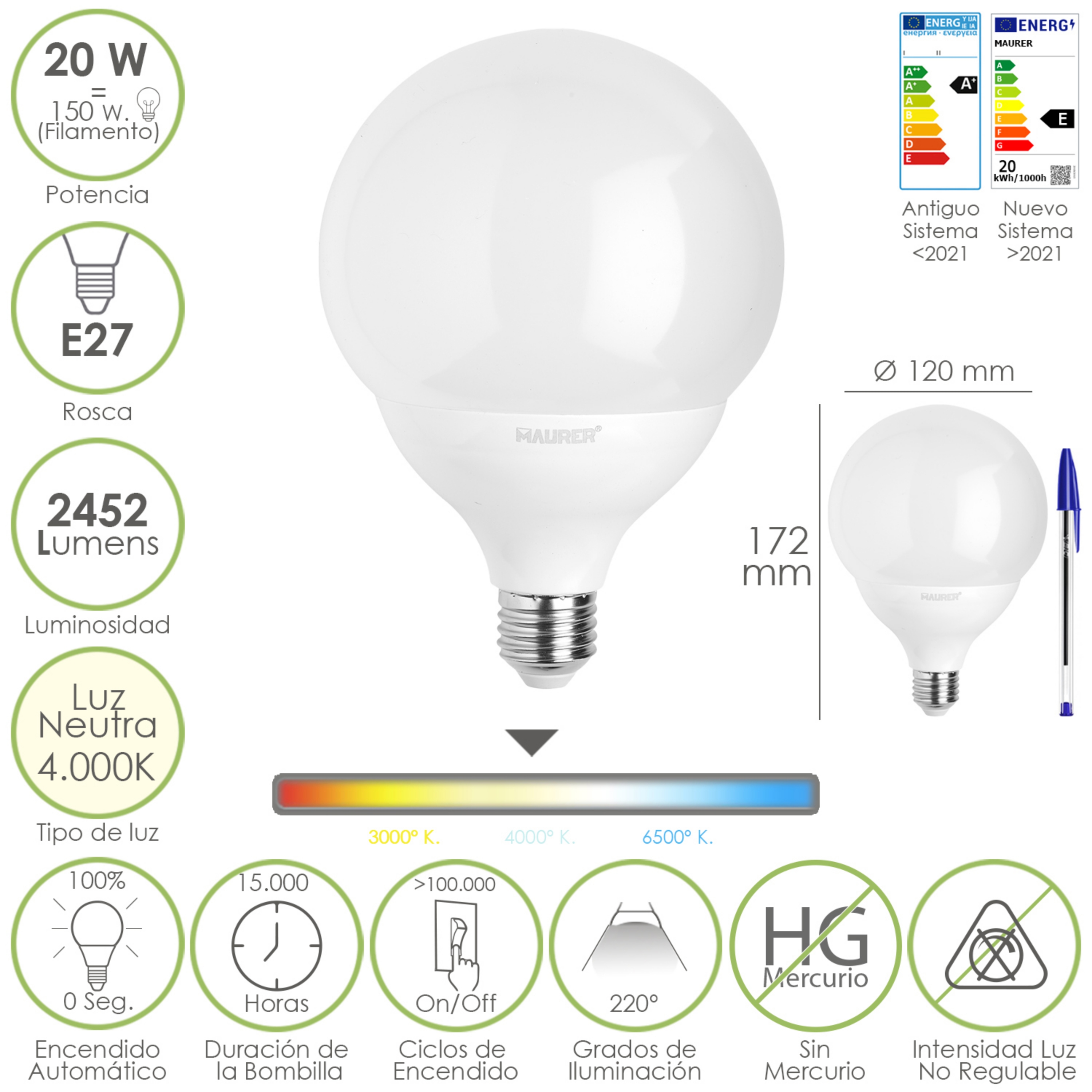 Imagen de Bombilla Led Globo E27. 20 Watt. Equivale A 150 Watt. 2452 Lumenes. Luz Neutra 4000º K.