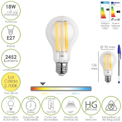 Imagen de Bombilla Led Filamento Standar Rosca E27. 18 Watt. Equivale A 130 Watt. 2462 Lumenes. Luz Calida 2.700 º K.