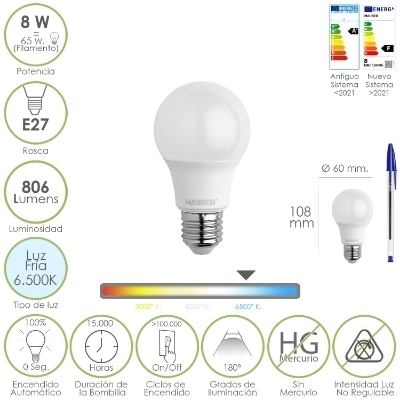 Imagen de Bombilla Led Estandar Rosca E27. 8 Watt. Equivale A 65 Watt. 806 Lumenes. Luz Fría (6500º K.)