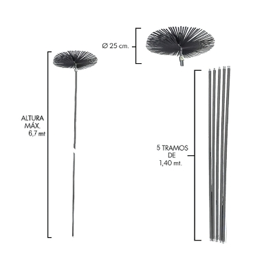 Imagen de Deshollinador Cepillo Kit Chimeneas 6,7 metros x 250 mm. Diámetro.