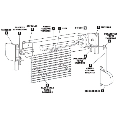 Imagen de Torno Elevacion Persiana Empotrar Aluminio