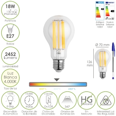 Imagen de Bombilla Led Filamento Standar Rosca E27. 18 Watt. Equivale A 130 Watt. 2462 Lumenes. Luz Neutra 4000º K.