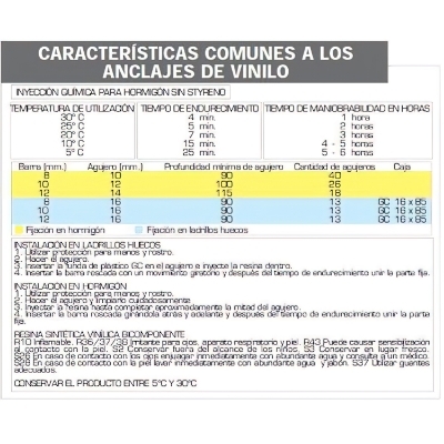 Imagen de Anclaje Quimico Vinilo 300 ml.