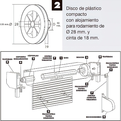 Imagen de Disco Persiana Plastico Compacto para Rodamieto 120x40 mm.  Cinta 18 mm.