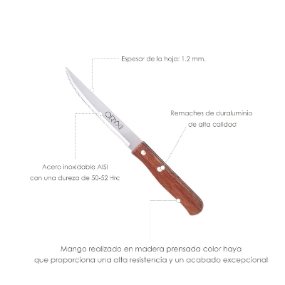 Imagen de Cuchillo Montana Multiusos Hoja Sierra Acero Inoxidable 11 cm. Mango Madera (Blister 3 piezas)