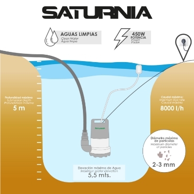 Imagen de Bomba Aguas Limpias Sumergible 400W. 8.000 lts/hora, Profundidad 5 Mts, Elevación 5,5 mts.