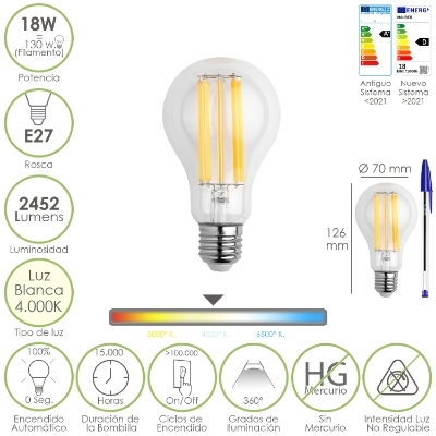 Imagen de Bombilla Led Filamento Standar Rosca E27. 18 Watt. Equivale A 130 Watt. 2462 Lumenes. Luz Neutra 4000º K.