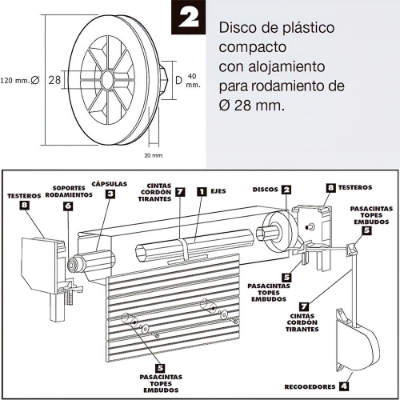 Imagen de Disco Plastico Compacto Para Persianas. Rodamieto 120x40 mm. Para cintas hasta 20 mm.