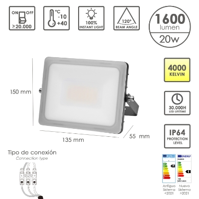 Imagen de Foco Led Plano Potencia 20 Watt. 1600 Lumenes. Luz blanca 4000ºK Protección IP65. Cuerpo Aluminio. Foco Exteriores / Interiores