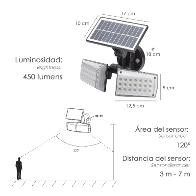 Imagen de Aplique Solar Led Doble Con Sensor de Movimiento / Crepuscular 450 Lumenes. Protección IP65