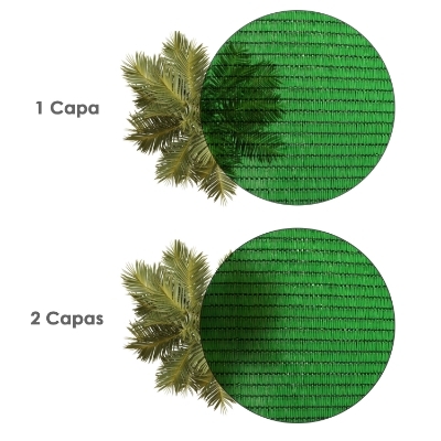 Imagen de Malla Sombreo Plus 2,0 Metros Verde Rollo 50 Mts. Filo Reforzado Reduce Radiación, Malla Sombra, Malla Ocultacion, Sombra Patios