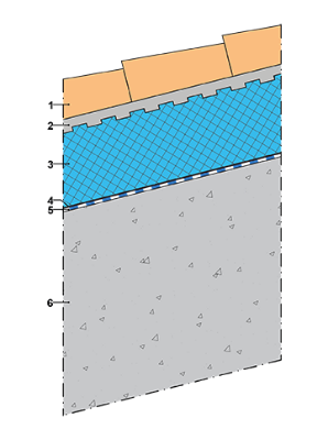 Imagen de Panel Grecado DONPOL ® AZUL, espesor (# 50mm). Formato [600X1000] [7,2m2.].